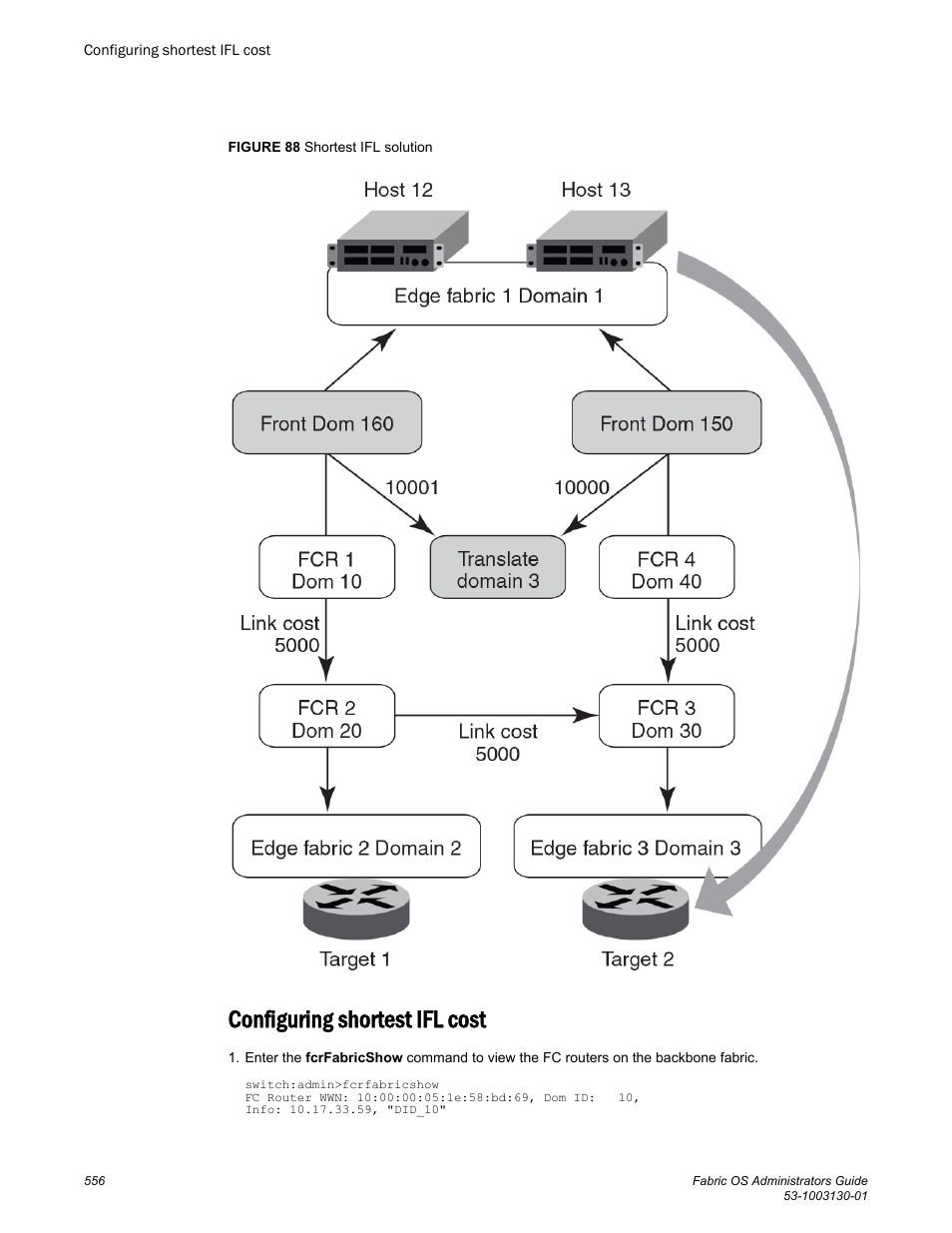 Configuring shortest ifl cost | Brocade Fabric OS Administrators Guide (Supporting Fabric OS v7.3.0) User Manual | Page 556 / 622