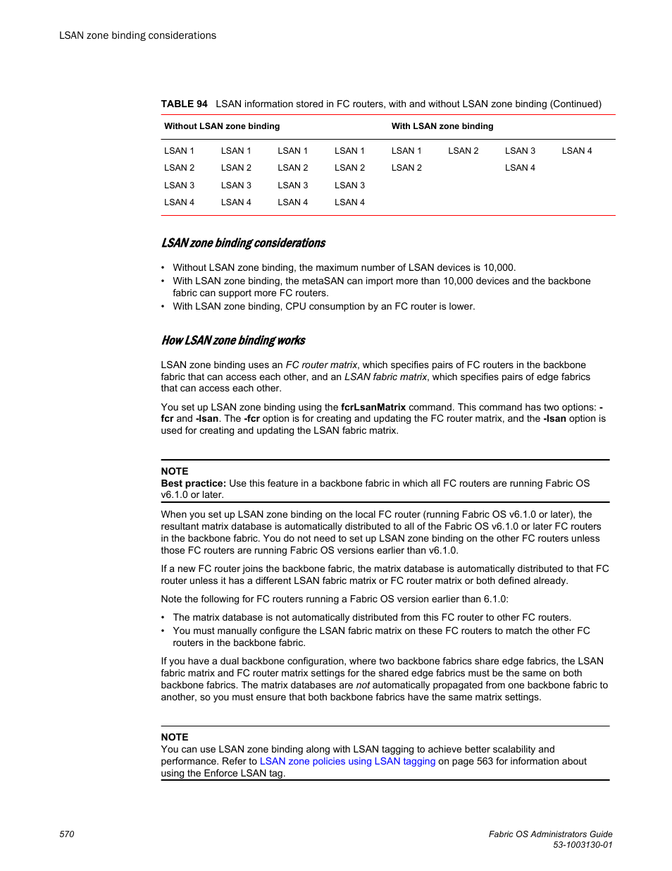 Lsan zone binding considerations, How lsan zone binding works | Brocade Fabric OS Administrators Guide (Supporting Fabric OS v7.3.0) User Manual | Page 570 / 622