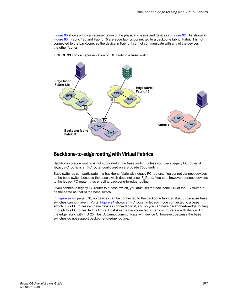 Backbone-to-edge routing with virtual fabrics | Brocade Fabric OS Administrators Guide (Supporting Fabric OS v7.3.0) User Manual | Page 577 / 622