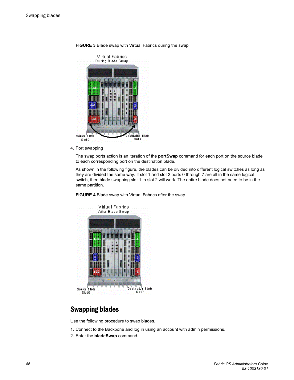 Swapping blades | Brocade Fabric OS Administrators Guide (Supporting Fabric OS v7.3.0) User Manual | Page 86 / 622