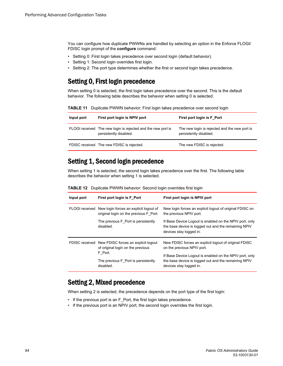 Setting 0, first login precedence, Setting 1, second login precedence, Setting 2, mixed precedence | Brocade Fabric OS Administrators Guide (Supporting Fabric OS v7.3.0) User Manual | Page 94 / 622