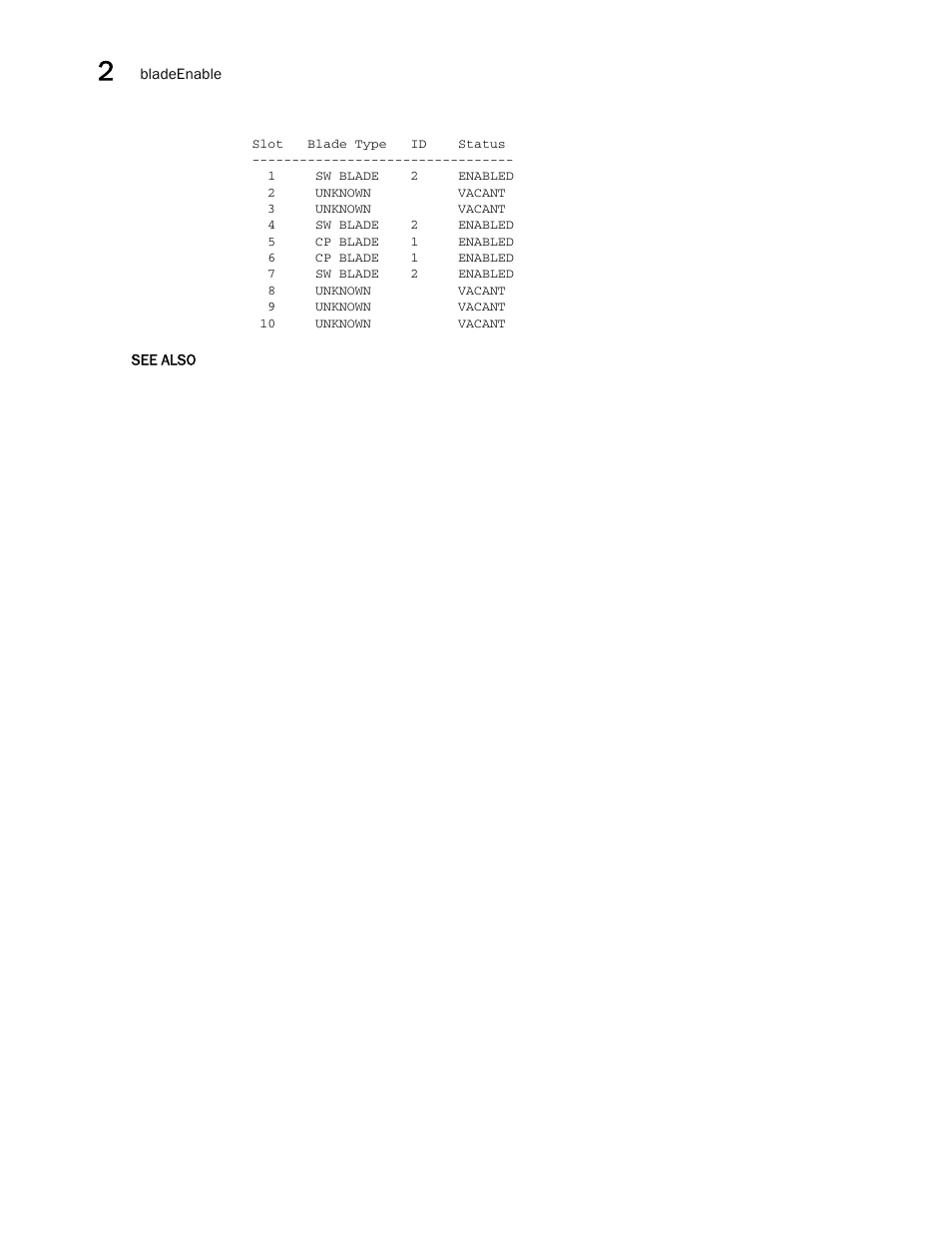 Brocade Fabric OS Command Reference (Supporting Fabric OS v7.3.0) User Manual | Page 104 / 1274