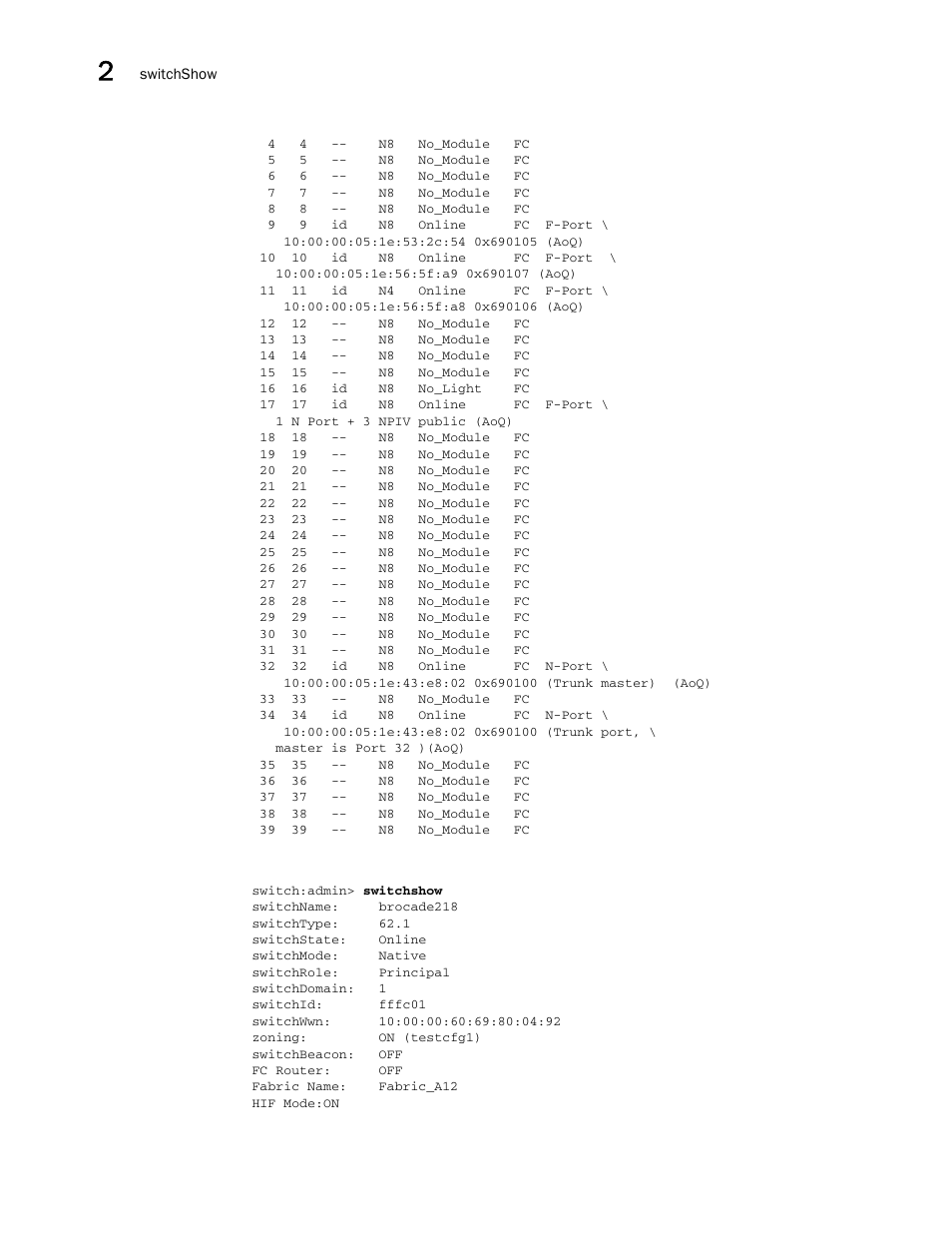 Brocade Fabric OS Command Reference (Supporting Fabric OS v7.3.0) User Manual | Page 1150 / 1274