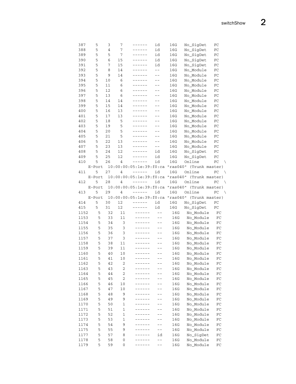 Brocade Fabric OS Command Reference (Supporting Fabric OS v7.3.0) User Manual | Page 1153 / 1274