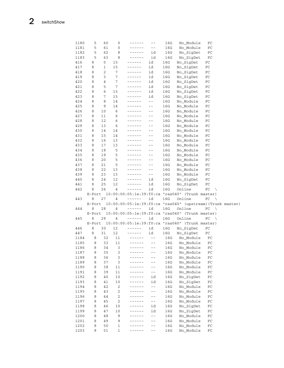 Brocade Fabric OS Command Reference (Supporting Fabric OS v7.3.0) User Manual | Page 1154 / 1274