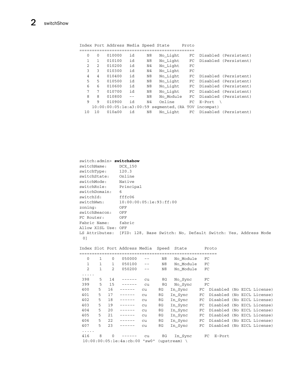 Brocade Fabric OS Command Reference (Supporting Fabric OS v7.3.0) User Manual | Page 1156 / 1274