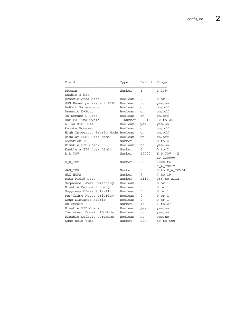 Brocade Fabric OS Command Reference (Supporting Fabric OS v7.3.0) User Manual | Page 187 / 1274