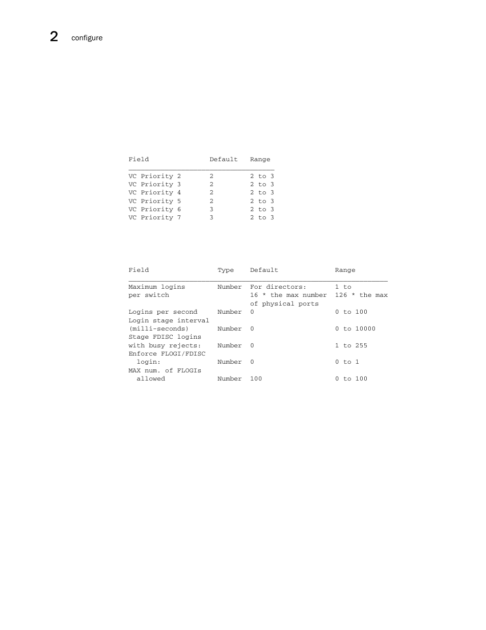 Brocade Fabric OS Command Reference (Supporting Fabric OS v7.3.0) User Manual | Page 192 / 1274