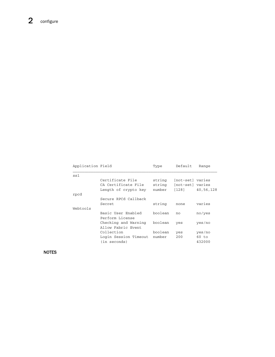 Brocade Fabric OS Command Reference (Supporting Fabric OS v7.3.0) User Manual | Page 194 / 1274
