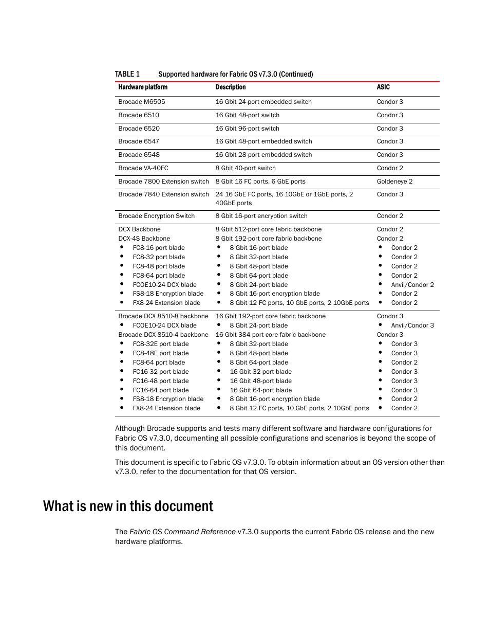 What is new in this document | Brocade Fabric OS Command Reference (Supporting Fabric OS v7.3.0) User Manual | Page 22 / 1274