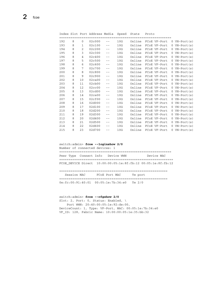 Brocade Fabric OS Command Reference (Supporting Fabric OS v7.3.0) User Manual | Page 338 / 1274