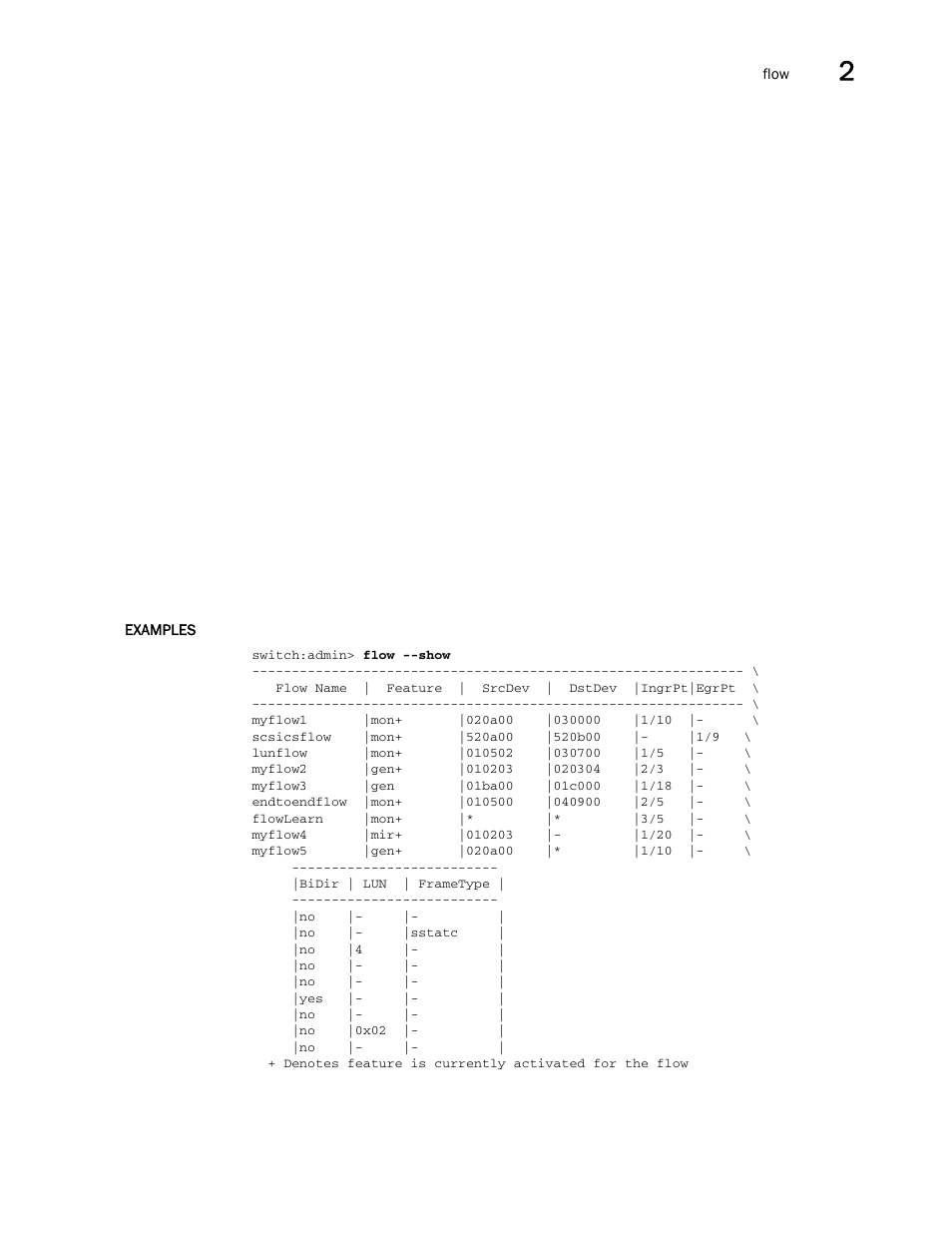 Brocade Fabric OS Command Reference (Supporting Fabric OS v7.3.0) User Manual | Page 447 / 1274