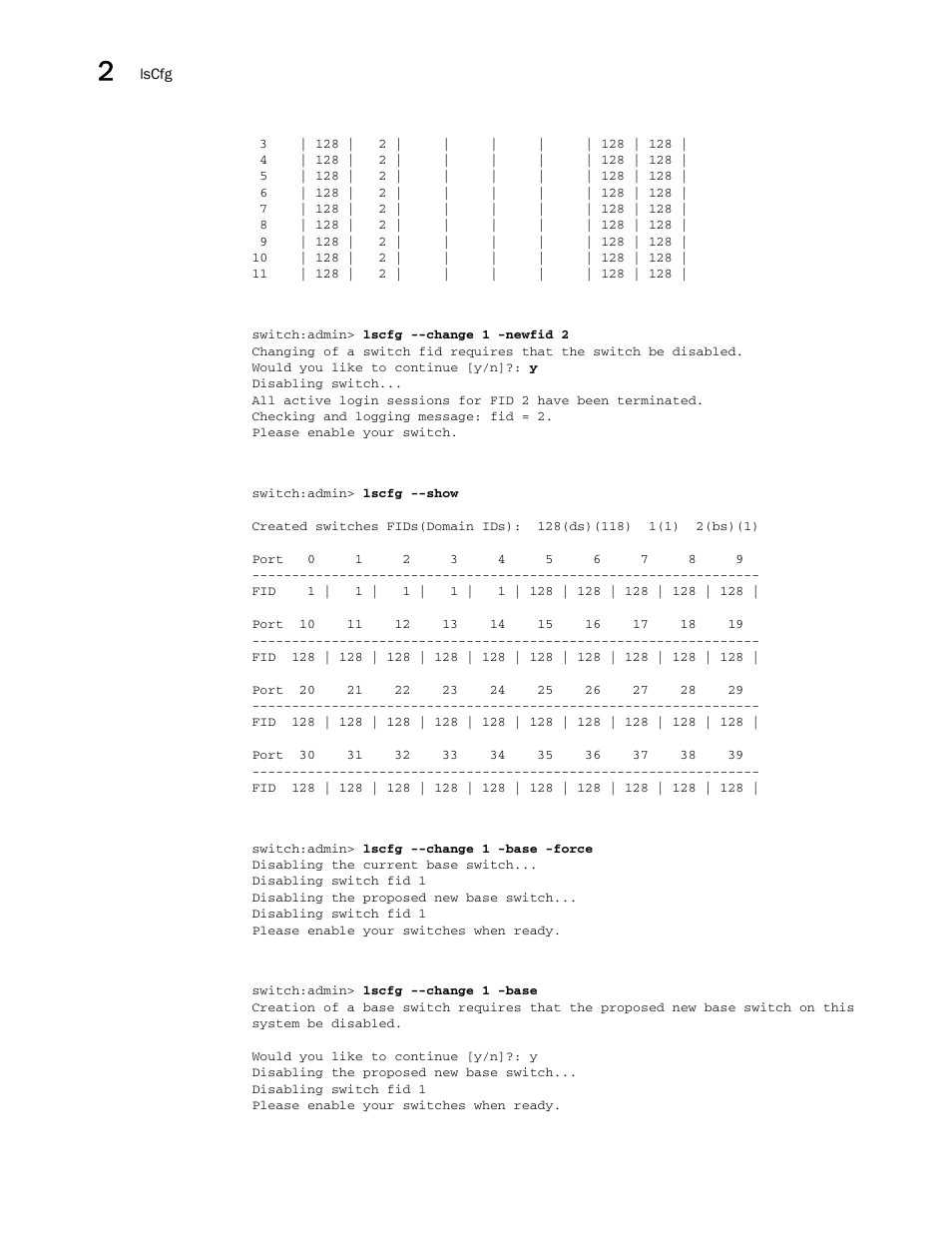 Brocade Fabric OS Command Reference (Supporting Fabric OS v7.3.0) User Manual | Page 602 / 1274