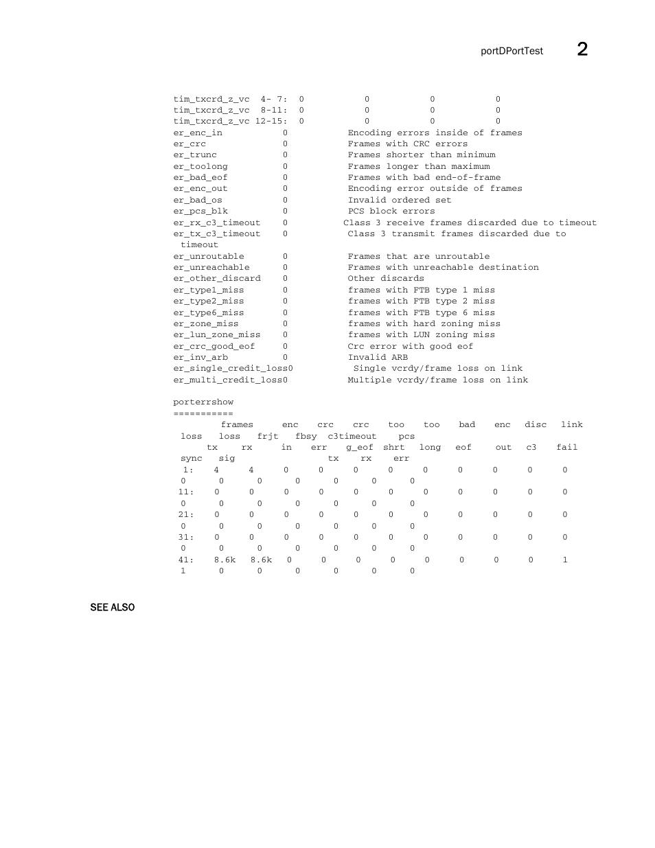 Brocade Fabric OS Command Reference (Supporting Fabric OS v7.3.0) User Manual | Page 859 / 1274