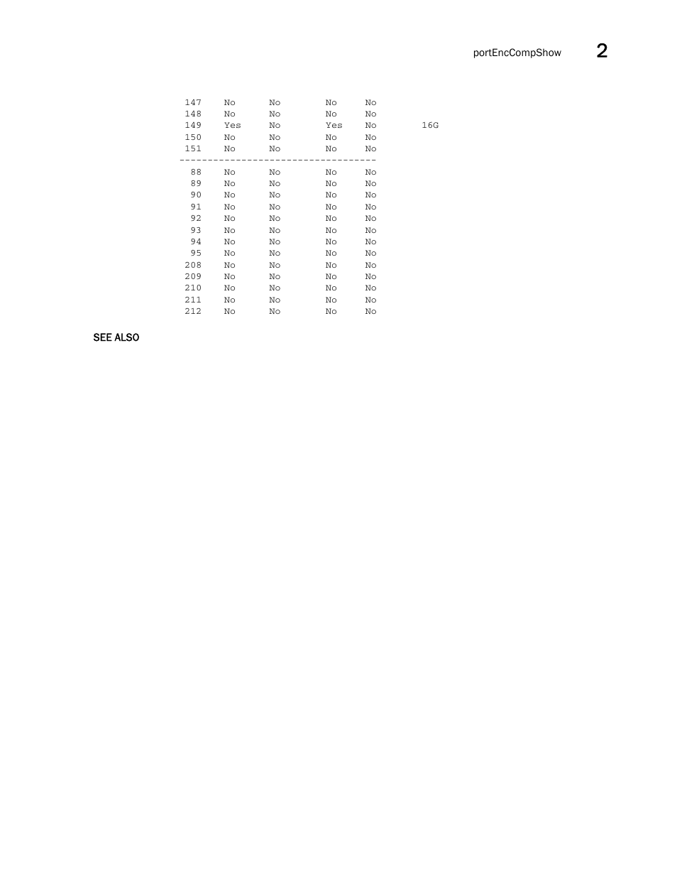 Brocade Fabric OS Command Reference (Supporting Fabric OS v7.3.0) User Manual | Page 863 / 1274