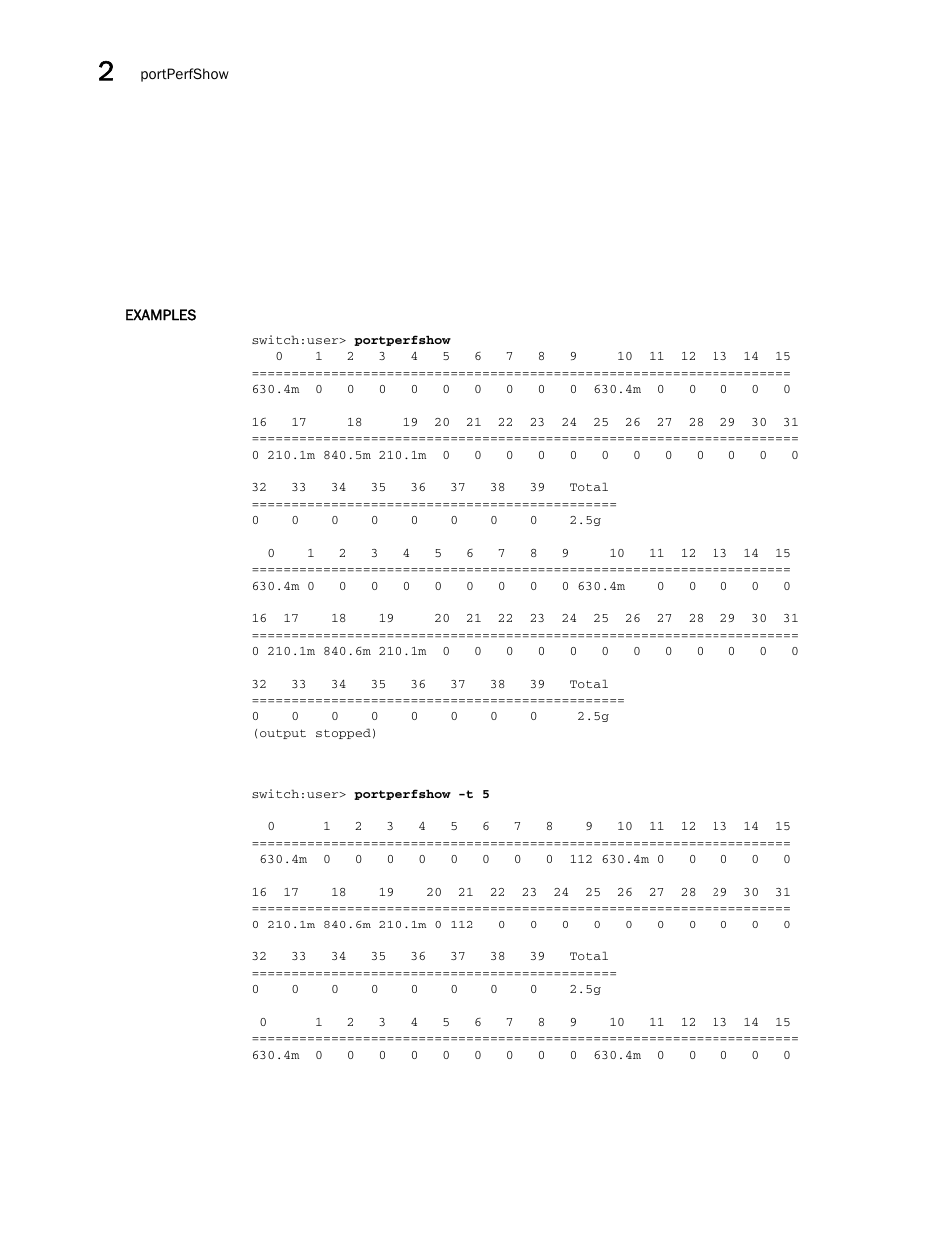 Brocade Fabric OS Command Reference (Supporting Fabric OS v7.3.0) User Manual | Page 908 / 1274