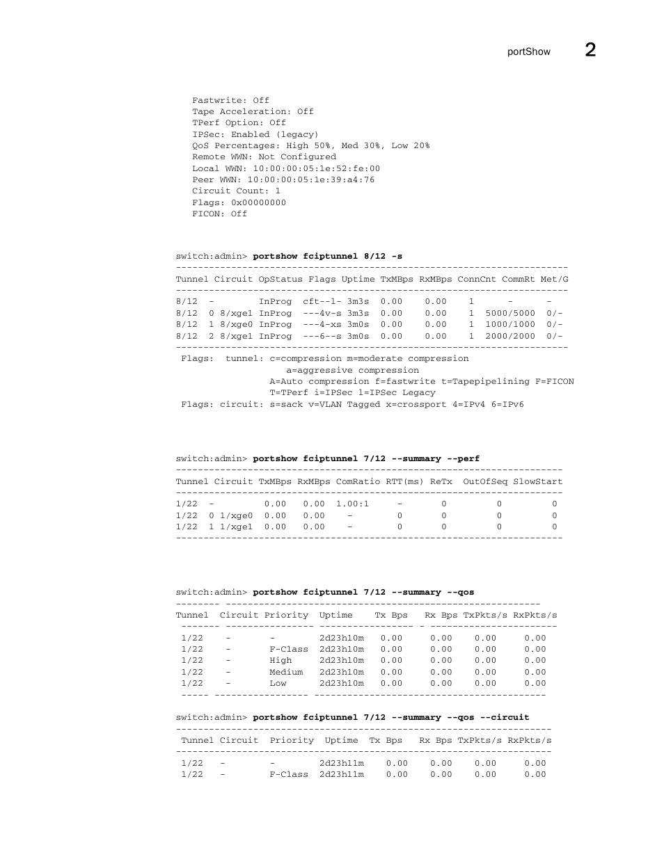 Brocade Fabric OS Command Reference (Supporting Fabric OS v7.3.0) User Manual | Page 945 / 1274