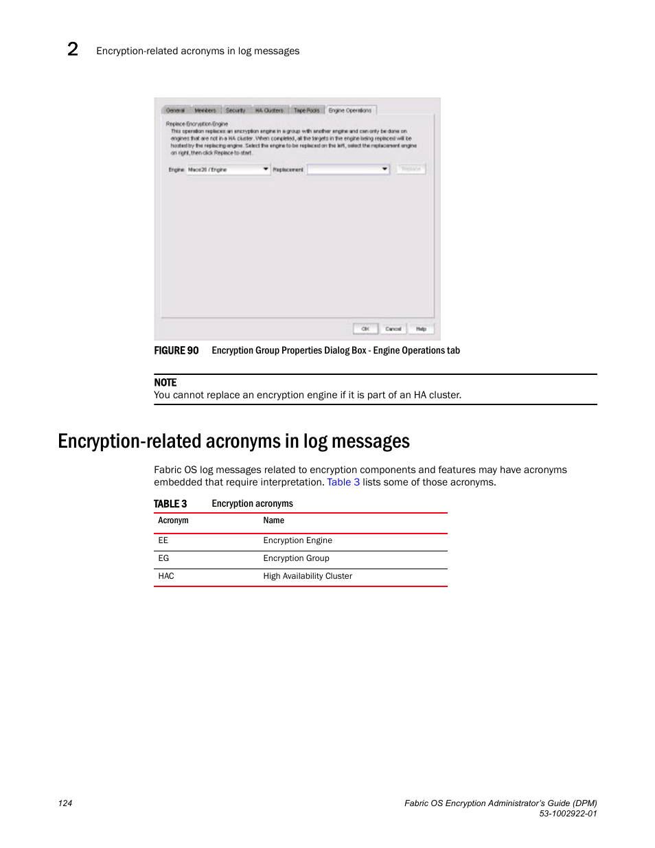 Encryption-related acronyms in log messages | Brocade Fabric OS Encryption Administrator’s Guide Supporting RSA Data Protection Manager (DPM) Environments (Supporting Fabric OS v7.2.0) User Manual | Page 144 / 332