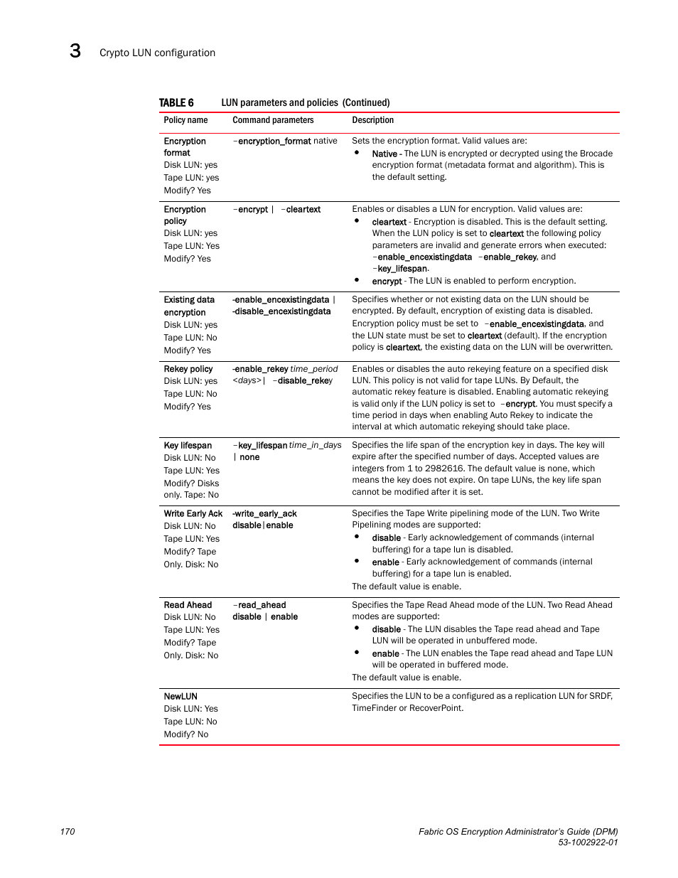 Brocade Fabric OS Encryption Administrator’s Guide Supporting RSA Data Protection Manager (DPM) Environments (Supporting Fabric OS v7.2.0) User Manual | Page 190 / 332