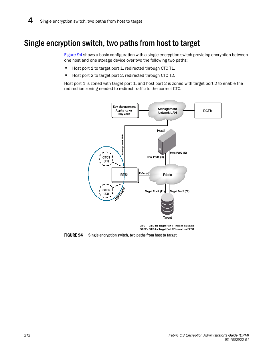 Brocade Fabric OS Encryption Administrator’s Guide Supporting RSA Data Protection Manager (DPM) Environments (Supporting Fabric OS v7.2.0) User Manual | Page 232 / 332