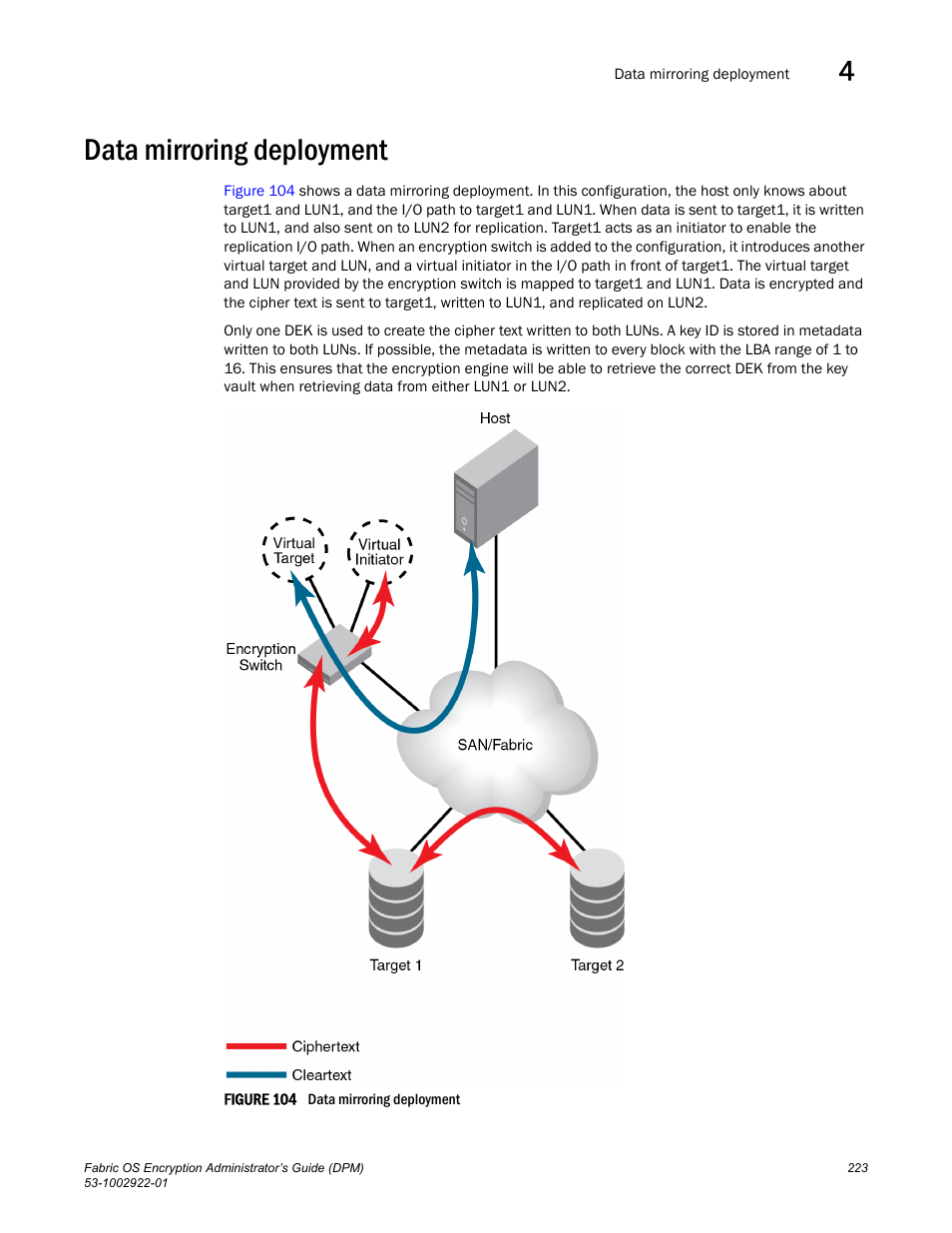 Data mirroring deployment | Brocade Fabric OS Encryption Administrator’s Guide Supporting RSA Data Protection Manager (DPM) Environments (Supporting Fabric OS v7.2.0) User Manual | Page 243 / 332