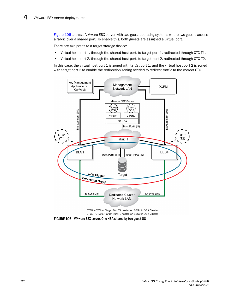 Brocade Fabric OS Encryption Administrator’s Guide Supporting RSA Data Protection Manager (DPM) Environments (Supporting Fabric OS v7.2.0) User Manual | Page 246 / 332