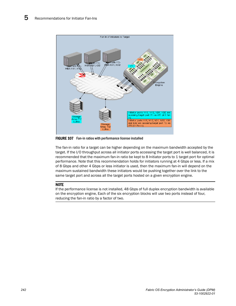 Figure 107 | Brocade Fabric OS Encryption Administrator’s Guide Supporting RSA Data Protection Manager (DPM) Environments (Supporting Fabric OS v7.2.0) User Manual | Page 262 / 332