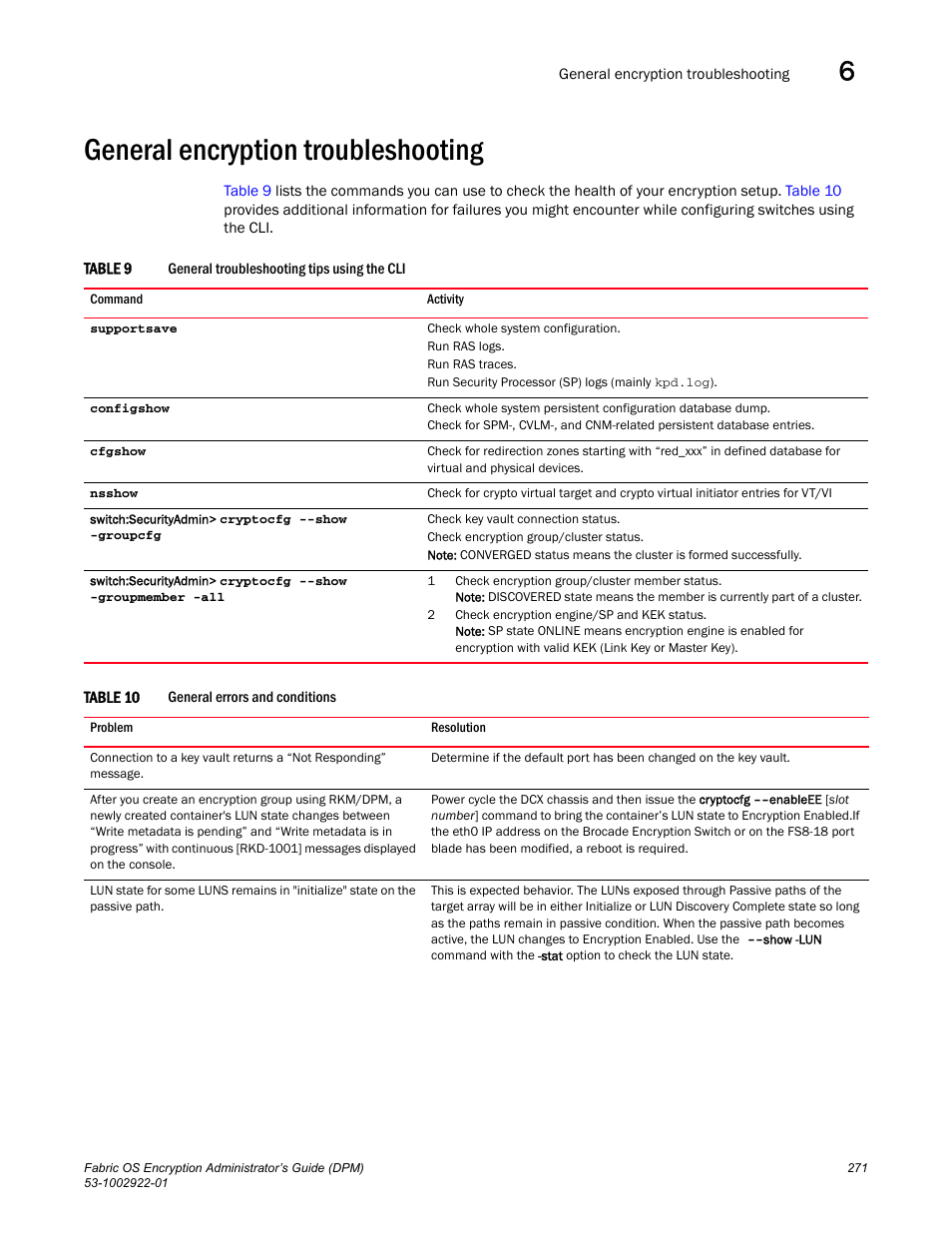 General encryption troubleshooting | Brocade Fabric OS Encryption Administrator’s Guide Supporting RSA Data Protection Manager (DPM) Environments (Supporting Fabric OS v7.2.0) User Manual | Page 291 / 332