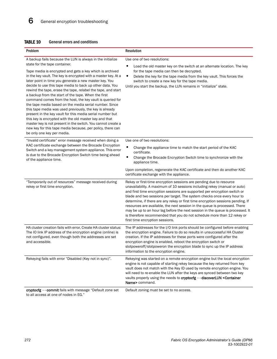 Brocade Fabric OS Encryption Administrator’s Guide Supporting RSA Data Protection Manager (DPM) Environments (Supporting Fabric OS v7.2.0) User Manual | Page 292 / 332