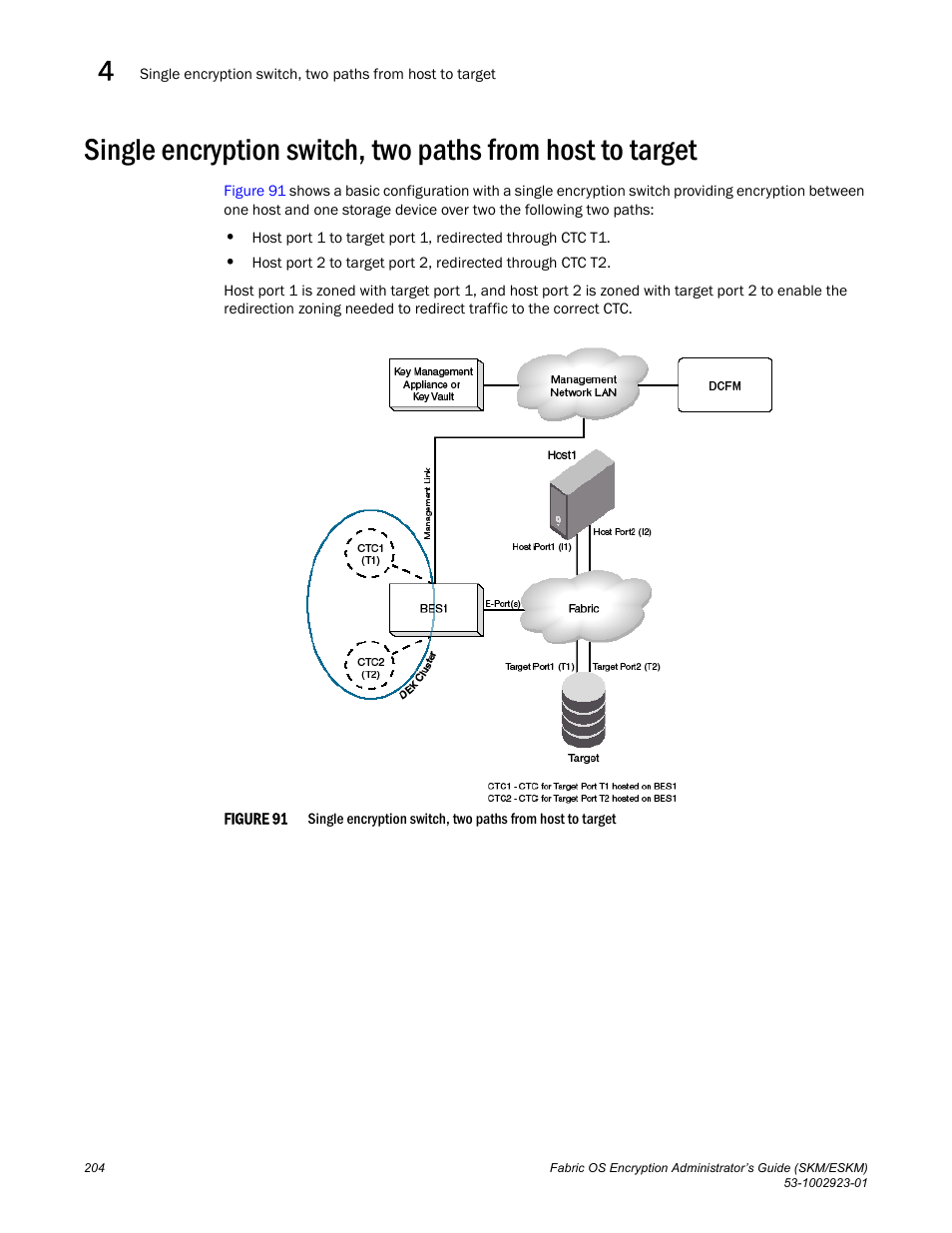 Brocade Fabric OS Encryption Administrator’s Guide Supporting HP Secure Key Manager (SKM) and HP Enterprise Secure Key Manager (ESKM) Environments (Supporting Fabric OS v7.2.0) User Manual | Page 224 / 324