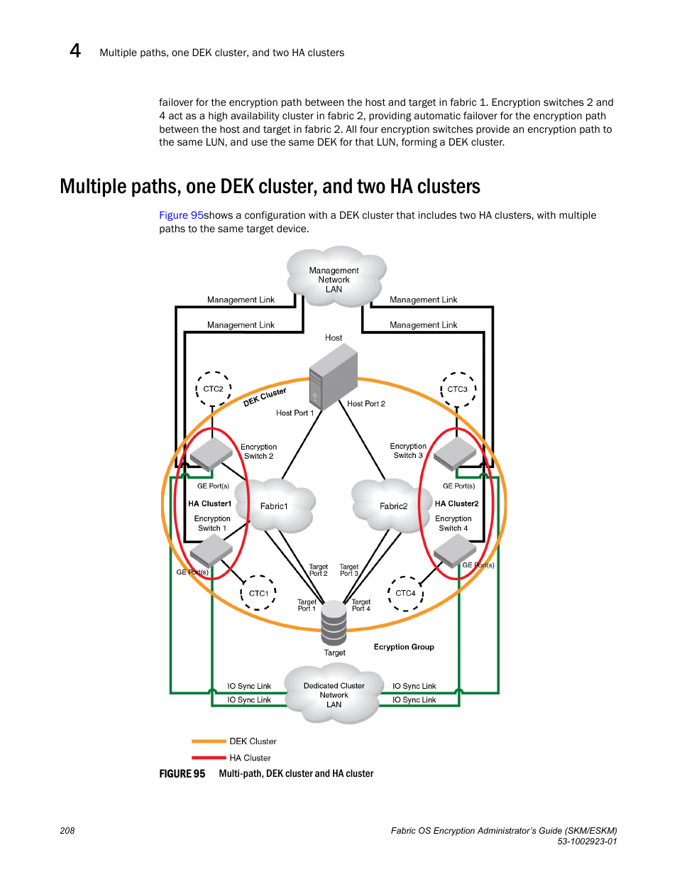 Brocade Fabric OS Encryption Administrator’s Guide Supporting HP Secure Key Manager (SKM) and HP Enterprise Secure Key Manager (ESKM) Environments (Supporting Fabric OS v7.2.0) User Manual | Page 228 / 324
