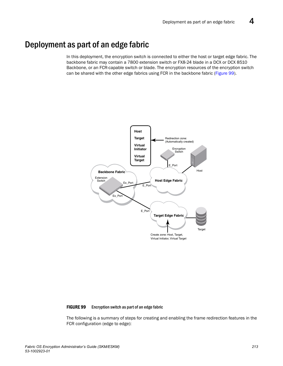 Deployment as part of an edge fabric, Figure 99 | Brocade Fabric OS Encryption Administrator’s Guide Supporting HP Secure Key Manager (SKM) and HP Enterprise Secure Key Manager (ESKM) Environments (Supporting Fabric OS v7.2.0) User Manual | Page 233 / 324