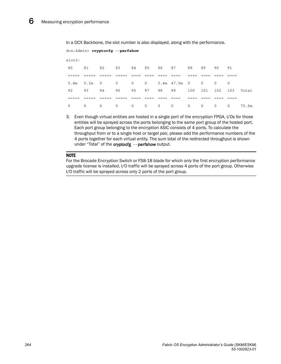 Brocade Fabric OS Encryption Administrator’s Guide Supporting HP Secure Key Manager (SKM) and HP Enterprise Secure Key Manager (ESKM) Environments (Supporting Fabric OS v7.2.0) User Manual | Page 284 / 324