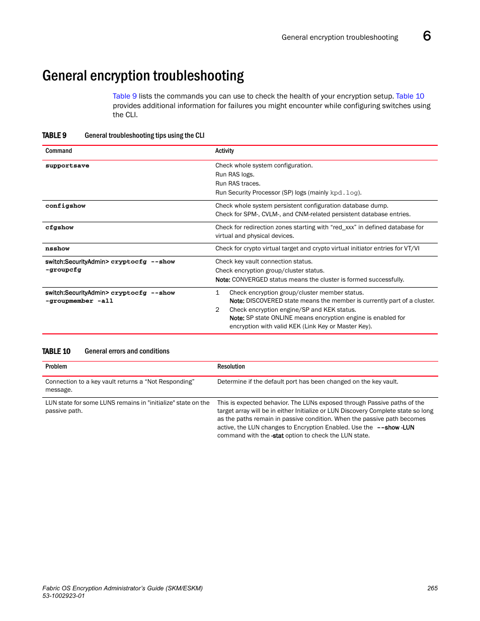 General encryption troubleshooting | Brocade Fabric OS Encryption Administrator’s Guide Supporting HP Secure Key Manager (SKM) and HP Enterprise Secure Key Manager (ESKM) Environments (Supporting Fabric OS v7.2.0) User Manual | Page 285 / 324
