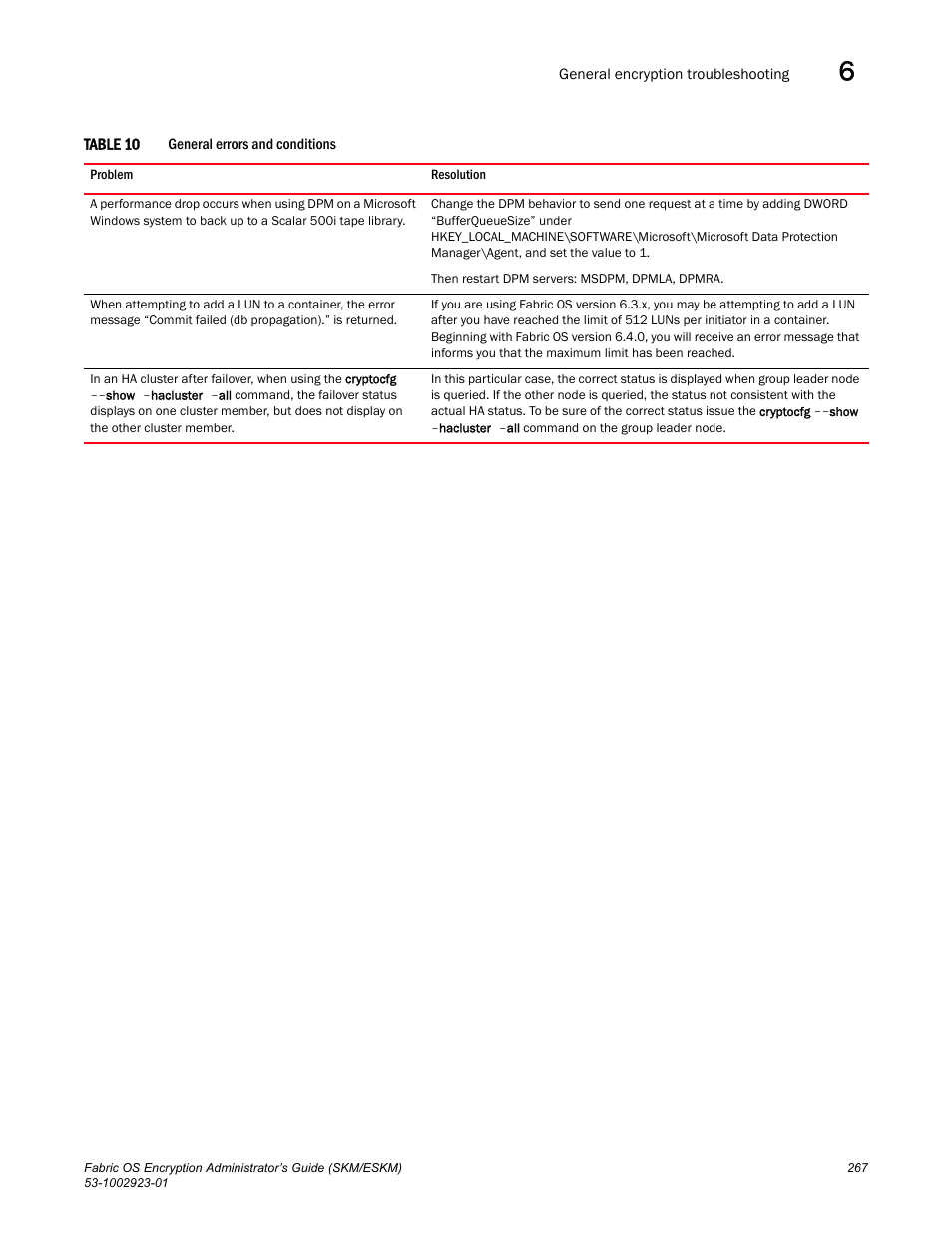 Brocade Fabric OS Encryption Administrator’s Guide Supporting HP Secure Key Manager (SKM) and HP Enterprise Secure Key Manager (ESKM) Environments (Supporting Fabric OS v7.2.0) User Manual | Page 287 / 324