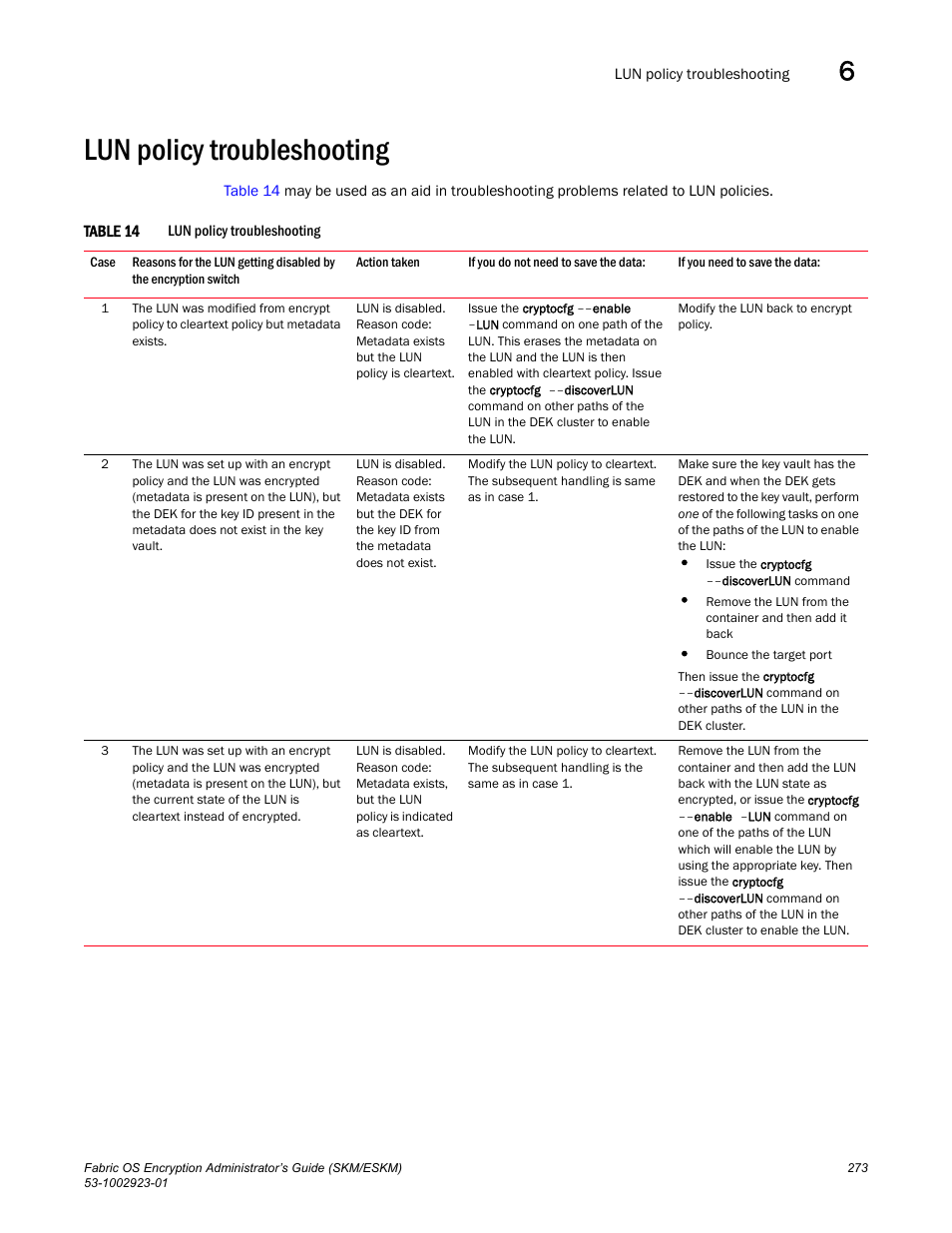 Lun policy troubleshooting | Brocade Fabric OS Encryption Administrator’s Guide Supporting HP Secure Key Manager (SKM) and HP Enterprise Secure Key Manager (ESKM) Environments (Supporting Fabric OS v7.2.0) User Manual | Page 293 / 324