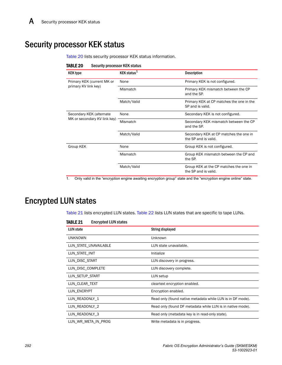 Security processor kek status, Encrypted lun states | Brocade Fabric OS Encryption Administrator’s Guide Supporting HP Secure Key Manager (SKM) and HP Enterprise Secure Key Manager (ESKM) Environments (Supporting Fabric OS v7.2.0) User Manual | Page 312 / 324