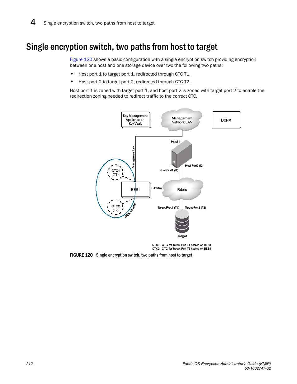 Brocade Fabric OS Encryption Administrator’s Guide Supporting Key Management Interoperability Protocol (KMIP) Key-Compliant Environments (Supporting Fabric OS v7.1.0) User Manual | Page 230 / 322