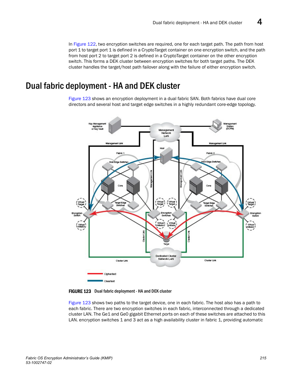 Dual fabric deployment - ha and dek cluster | Brocade Fabric OS Encryption Administrator’s Guide Supporting Key Management Interoperability Protocol (KMIP) Key-Compliant Environments (Supporting Fabric OS v7.1.0) User Manual | Page 233 / 322