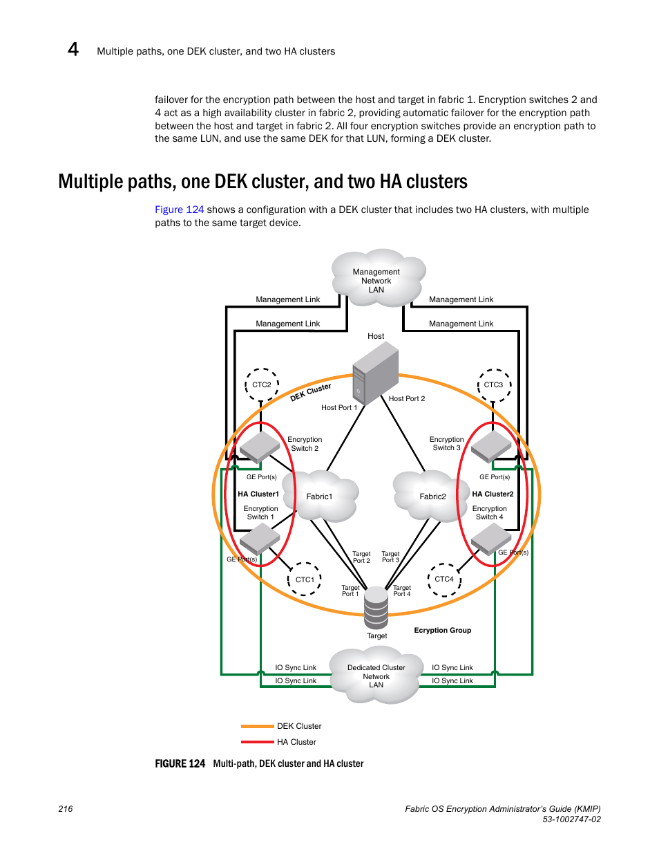 Figure 124, Multi-path, dek cluster and ha cluster | Brocade Fabric OS Encryption Administrator’s Guide Supporting Key Management Interoperability Protocol (KMIP) Key-Compliant Environments (Supporting Fabric OS v7.1.0) User Manual | Page 234 / 322
