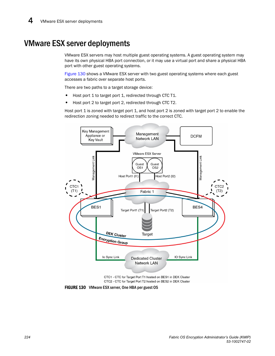Vmware esx server deployments | Brocade Fabric OS Encryption Administrator’s Guide Supporting Key Management Interoperability Protocol (KMIP) Key-Compliant Environments (Supporting Fabric OS v7.1.0) User Manual | Page 242 / 322