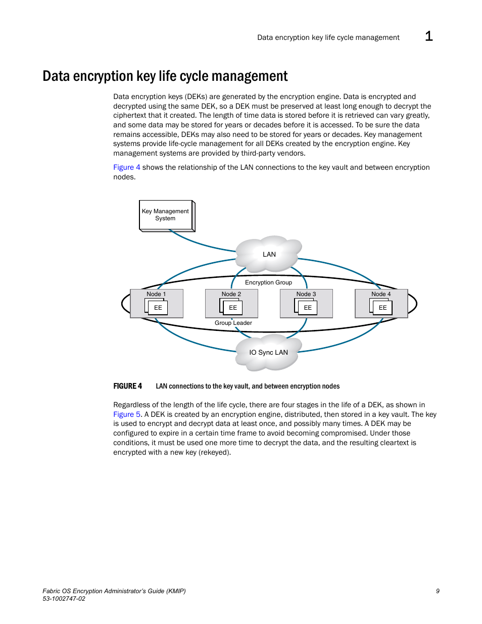 Data encryption key life cycle management | Brocade Fabric OS Encryption Administrator’s Guide Supporting Key Management Interoperability Protocol (KMIP) Key-Compliant Environments (Supporting Fabric OS v7.1.0) User Manual | Page 27 / 322