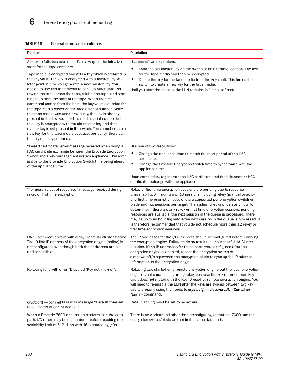 Brocade Fabric OS Encryption Administrator’s Guide Supporting Key Management Interoperability Protocol (KMIP) Key-Compliant Environments (Supporting Fabric OS v7.1.0) User Manual | Page 286 / 322