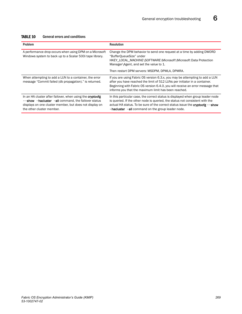 Brocade Fabric OS Encryption Administrator’s Guide Supporting Key Management Interoperability Protocol (KMIP) Key-Compliant Environments (Supporting Fabric OS v7.1.0) User Manual | Page 287 / 322