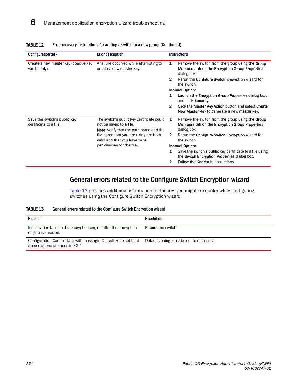 Brocade Fabric OS Encryption Administrator’s Guide Supporting Key Management Interoperability Protocol (KMIP) Key-Compliant Environments (Supporting Fabric OS v7.1.0) User Manual | Page 292 / 322