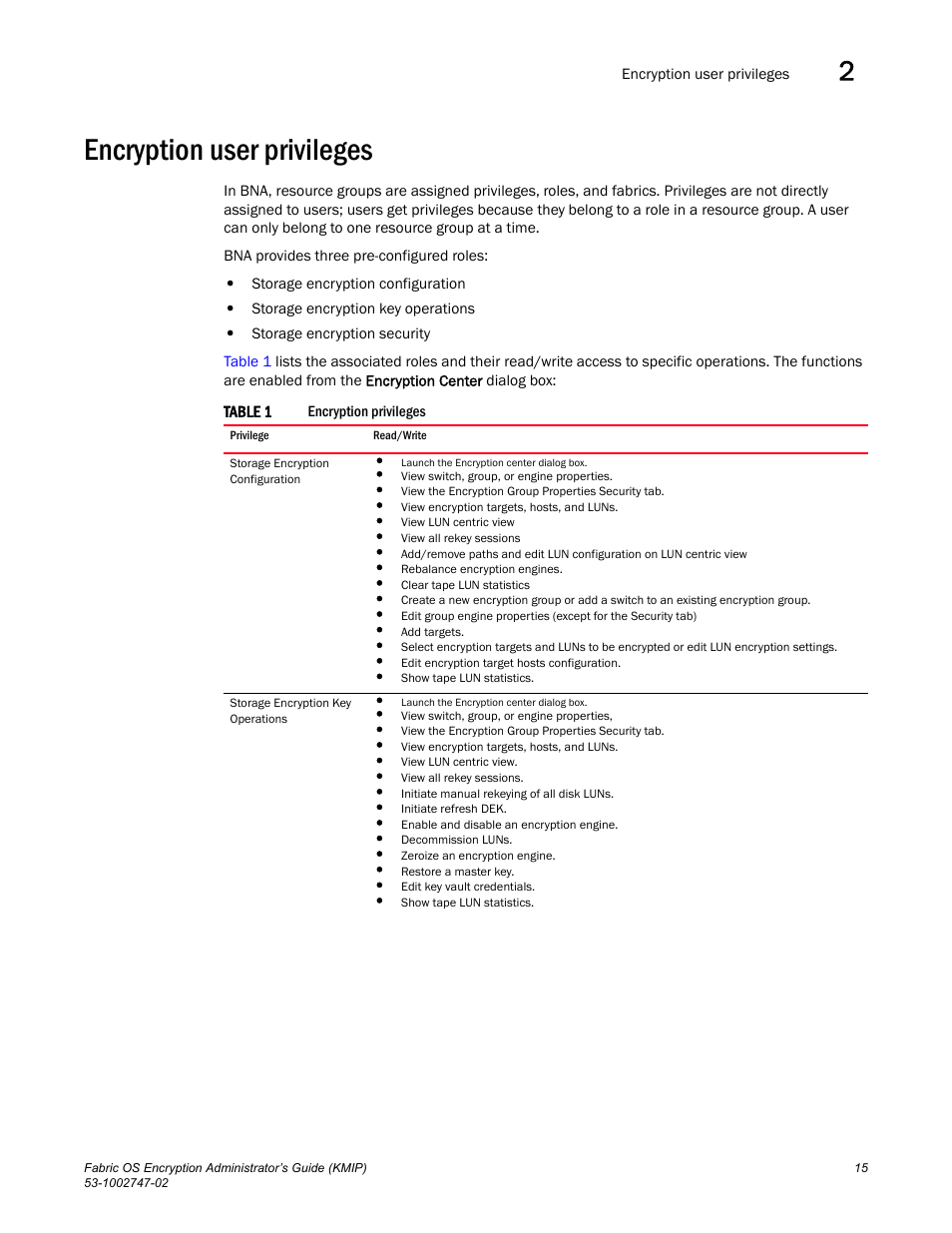 Encryption user privileges | Brocade Fabric OS Encryption Administrator’s Guide Supporting Key Management Interoperability Protocol (KMIP) Key-Compliant Environments (Supporting Fabric OS v7.1.0) User Manual | Page 33 / 322