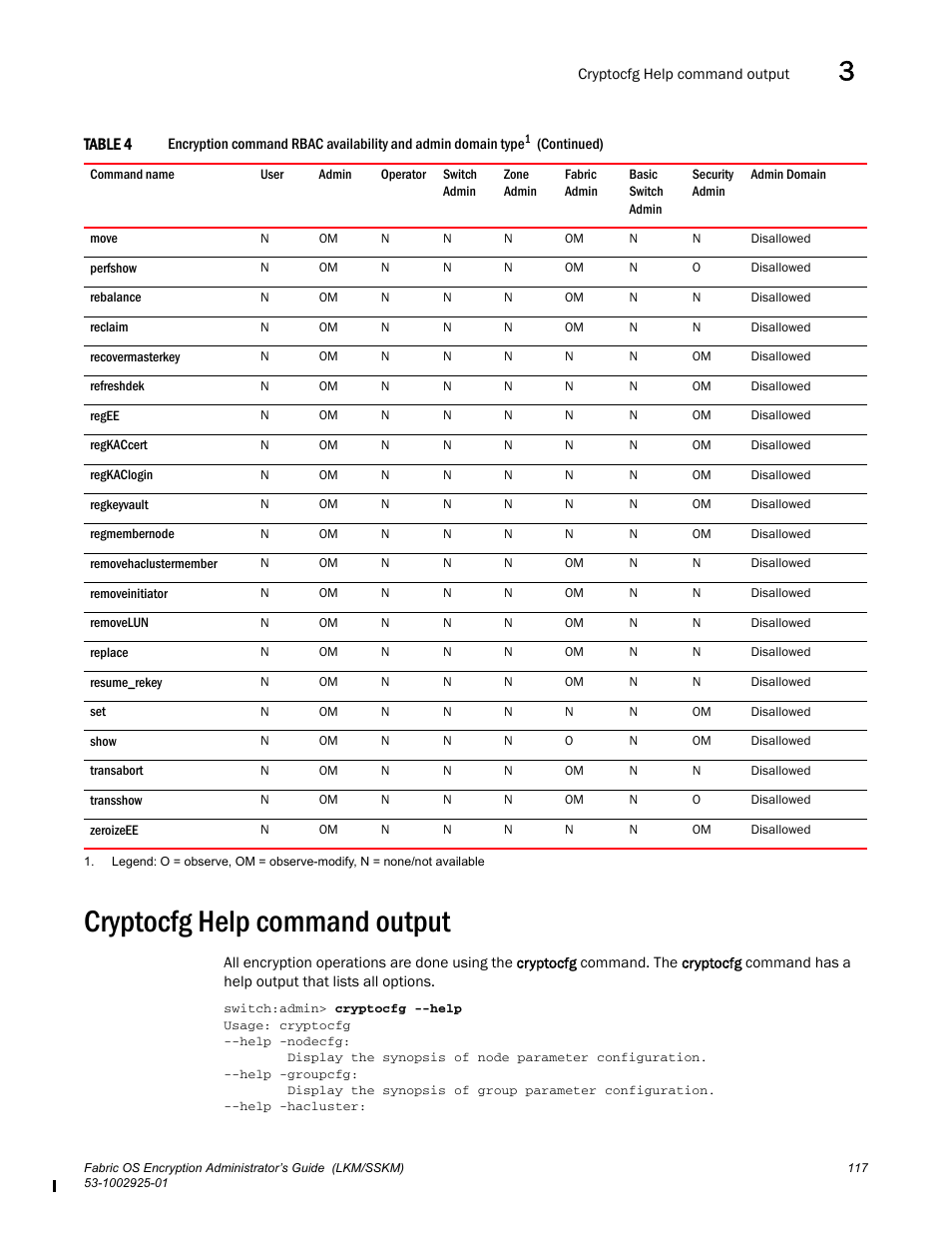 Cryptocfg help command output | Brocade Fabric OS Encryption Administrator’s Guide Supporting NetApp Lifetime Key Manager (LKM) and KeySecure Storage Secure Key Manager (SSKM) Environments (Supporting Fabric OS v7.2.0) User Manual | Page 135 / 300