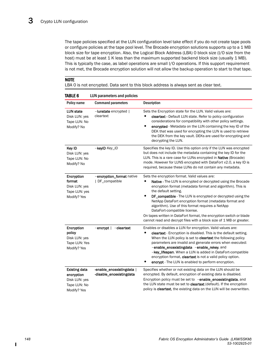 Table 6 | Brocade Fabric OS Encryption Administrator’s Guide Supporting NetApp Lifetime Key Manager (LKM) and KeySecure Storage Secure Key Manager (SSKM) Environments (Supporting Fabric OS v7.2.0) User Manual | Page 166 / 300