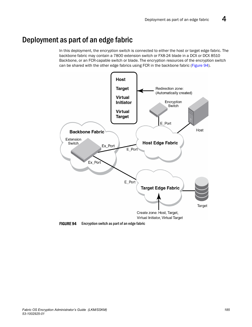 Deployment as part of an edge fabric | Brocade Fabric OS Encryption Administrator’s Guide Supporting NetApp Lifetime Key Manager (LKM) and KeySecure Storage Secure Key Manager (SSKM) Environments (Supporting Fabric OS v7.2.0) User Manual | Page 203 / 300