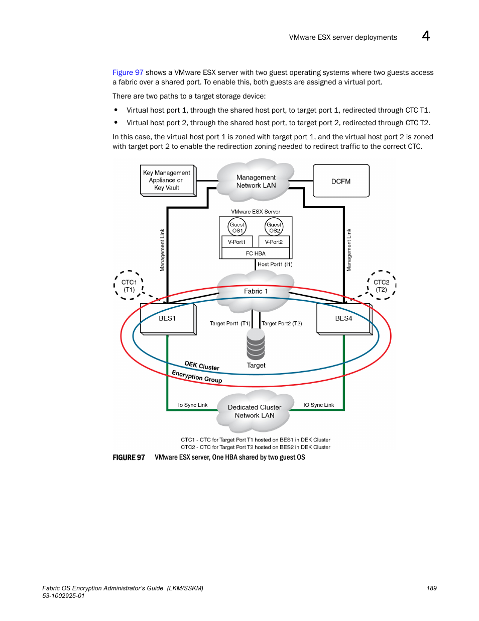 Brocade Fabric OS Encryption Administrator’s Guide Supporting NetApp Lifetime Key Manager (LKM) and KeySecure Storage Secure Key Manager (SSKM) Environments (Supporting Fabric OS v7.2.0) User Manual | Page 207 / 300